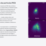SpectraAlyzer GRAIN VISION AI