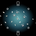 SpectraAlyzer GRAIN VISION AI